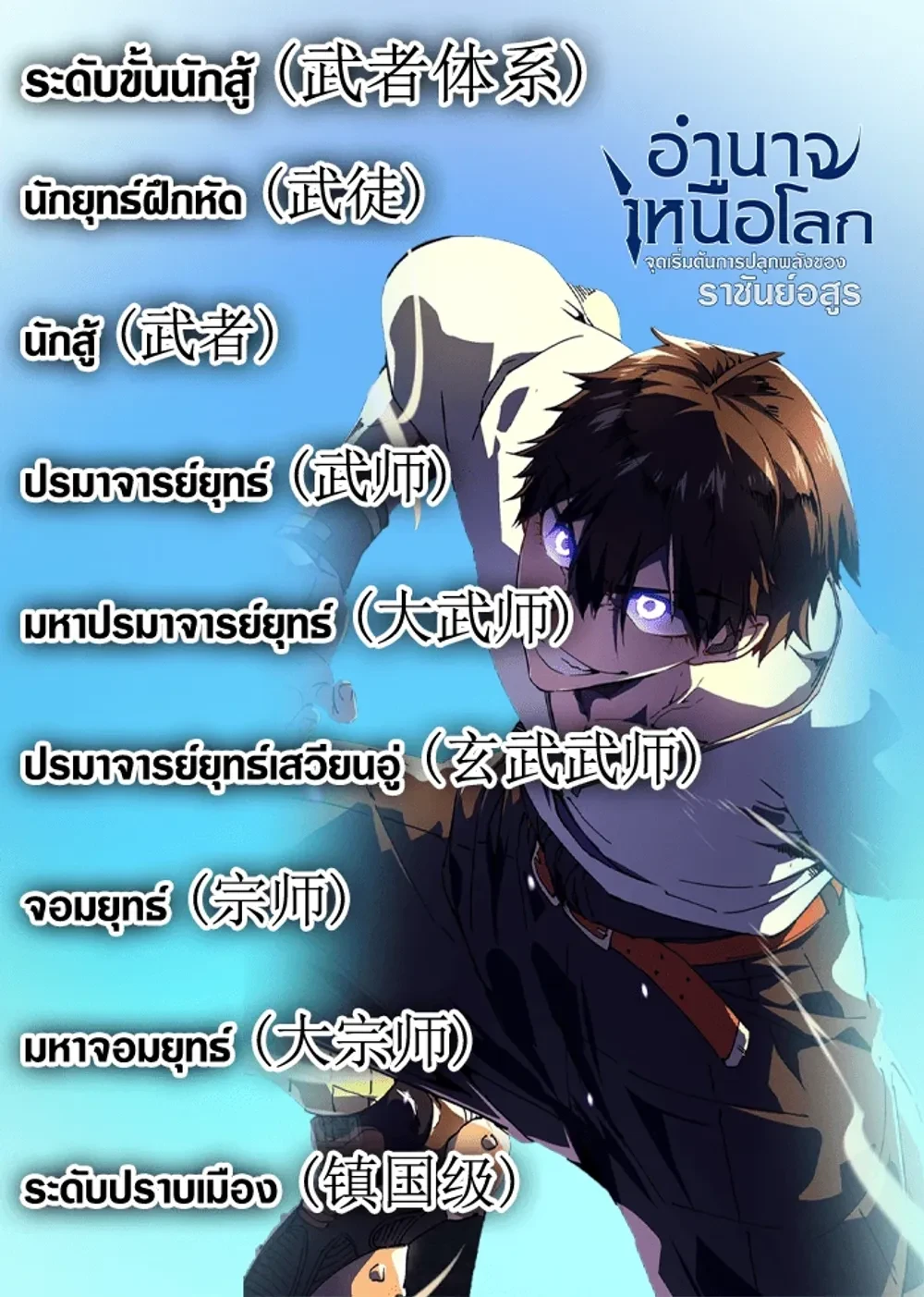 หน้าที่ 15