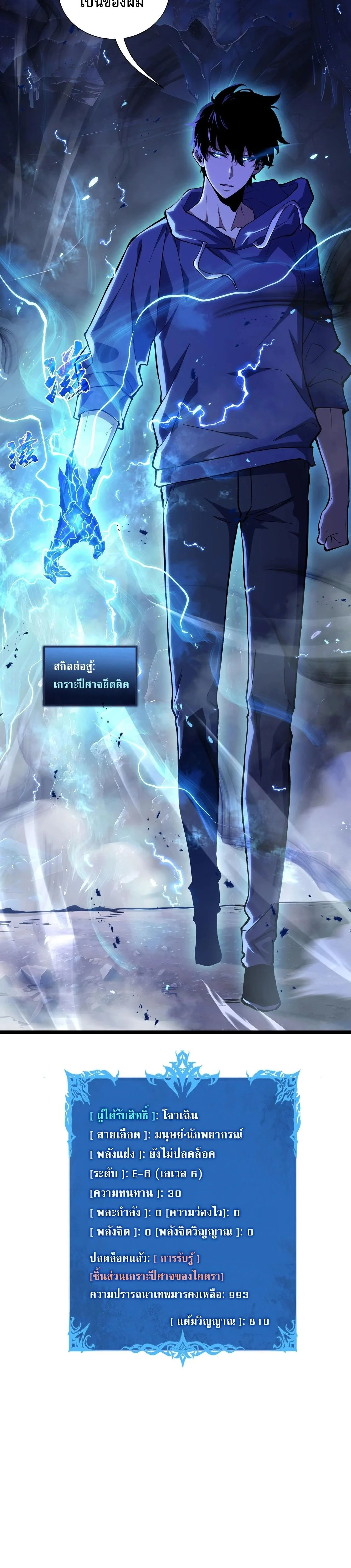 หน้าที่ 29