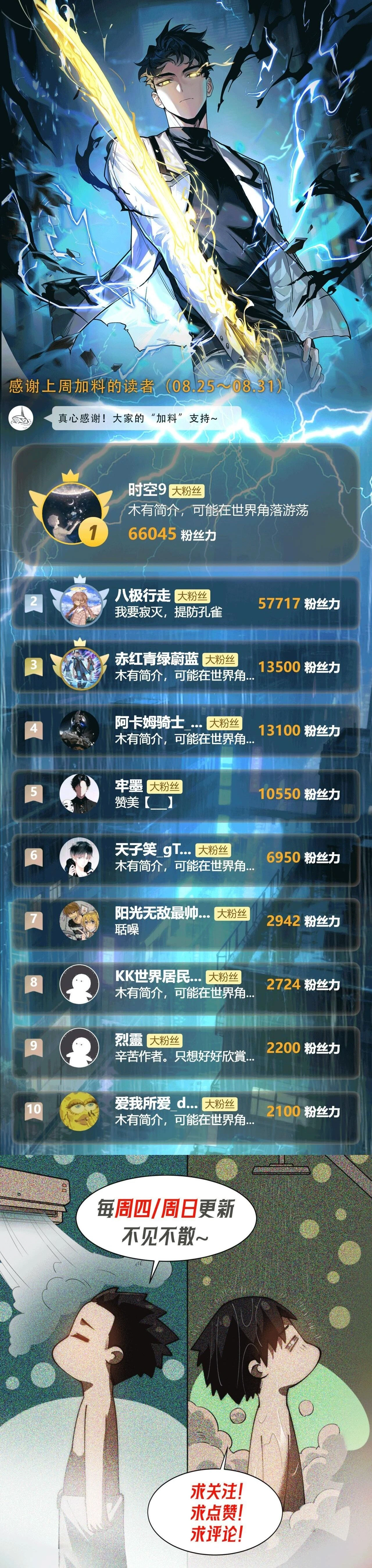 หน้าที่ 20