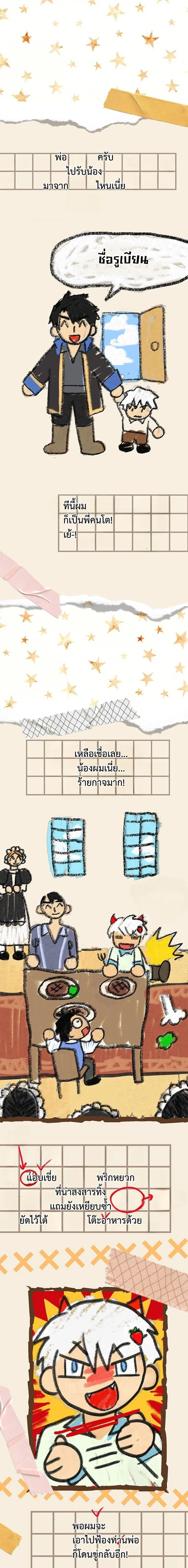 หน้าที่ 1