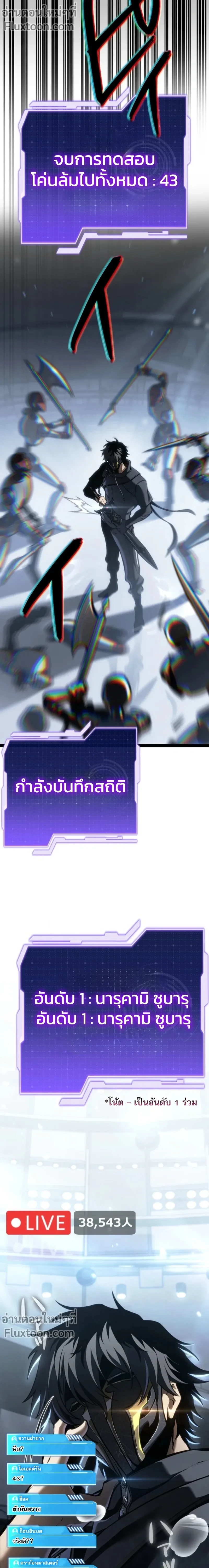 หน้าที่ 15