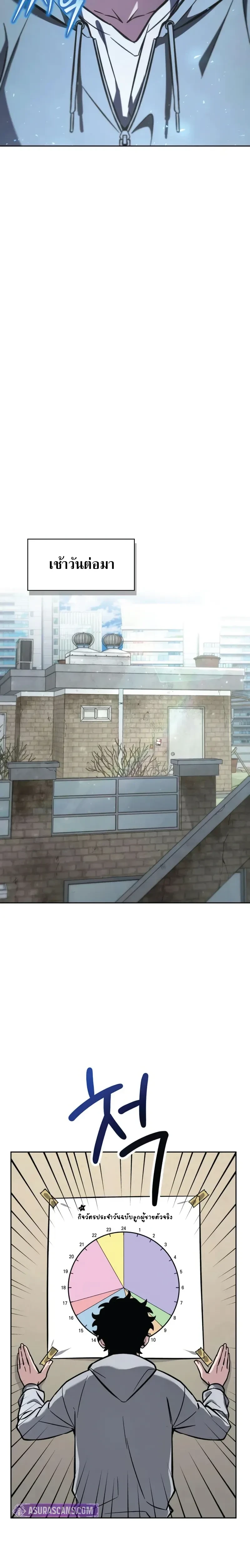 หน้าที่ 29