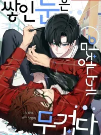 ปกมังงะ The Accumulated Snow is Extremely Heavy - หิมะหนัก รักทับถมใจ