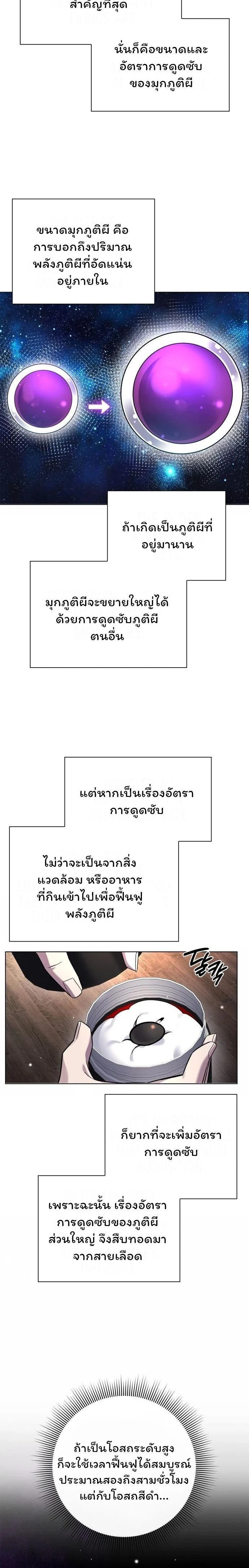 หน้าที่ 29